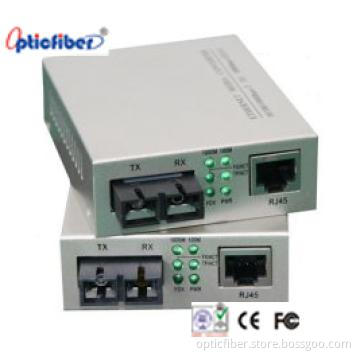10/100m Ethernet Managed Insert Fiber Optic Converter